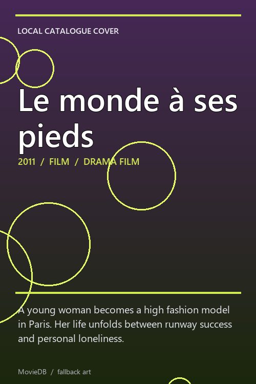 Le monde à ses pieds poster