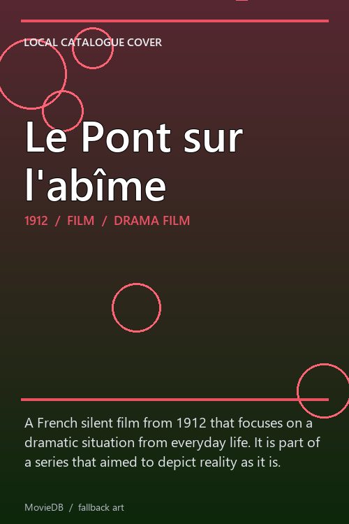 Le Pont sur l'abîme poster