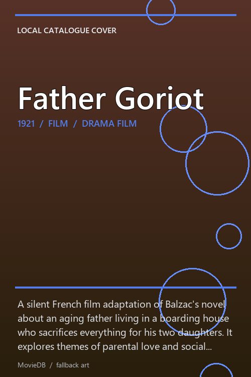 Father Goriot poster