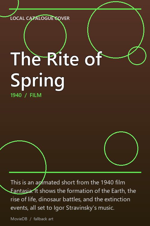 The Rite of Spring poster