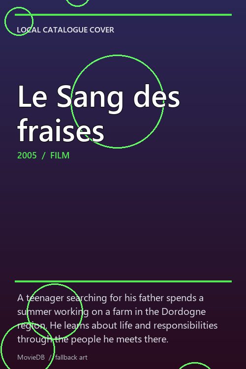 Le Sang des fraises poster
