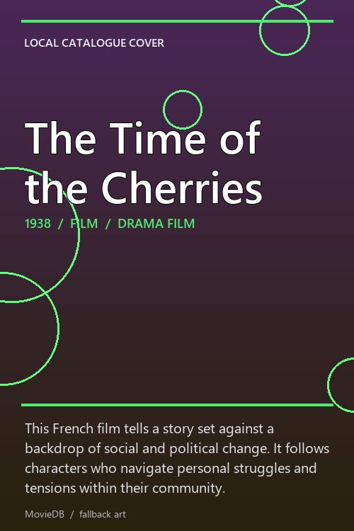 The Time of the Cherries poster