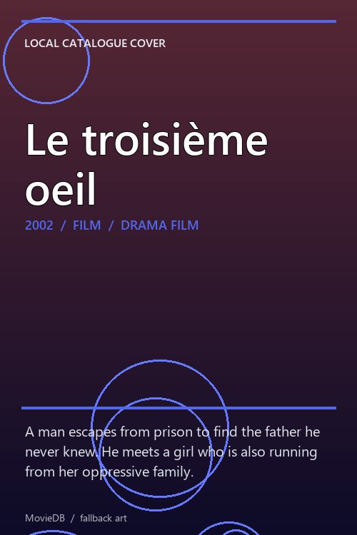 Le troisième oeil poster