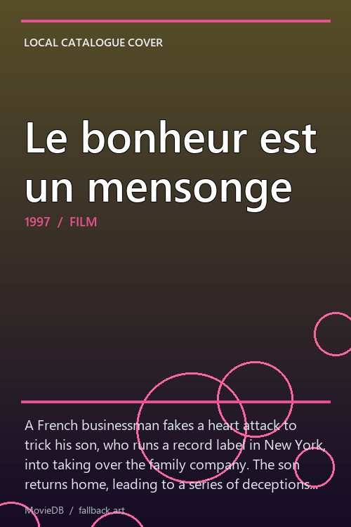 Le bonheur est un mensonge poster