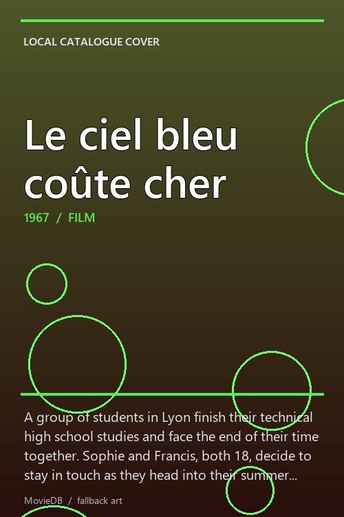 Le ciel bleu coûte cher poster