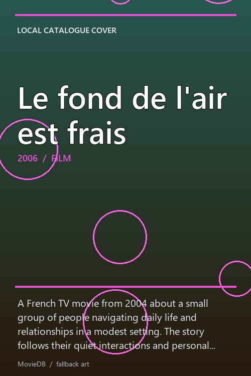 Le fond de l'air est frais poster
