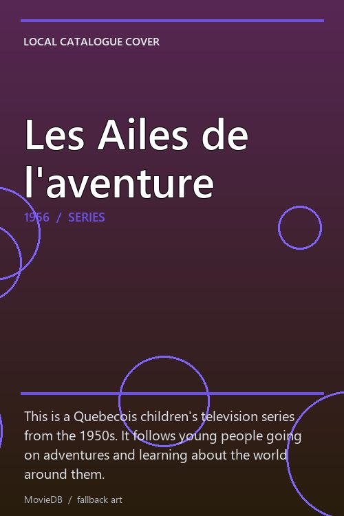 Les Ailes de l'aventure poster