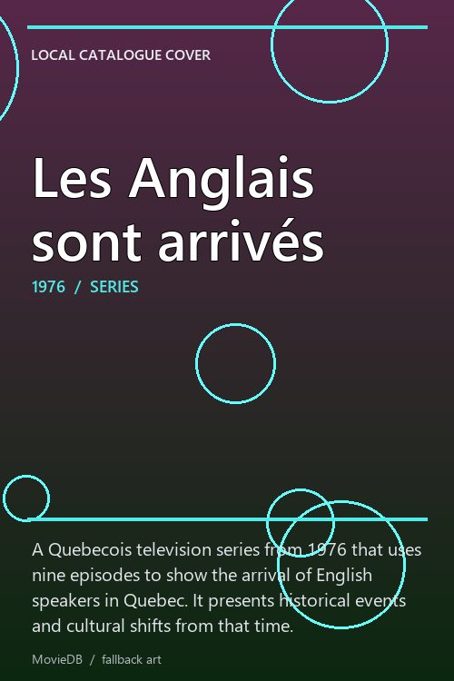 Les Anglais sont arrivés poster