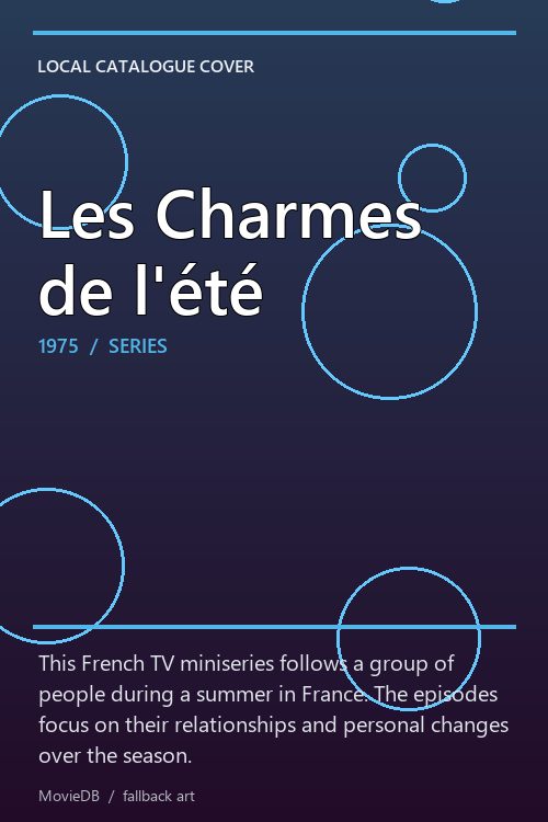 Les Charmes de l'été poster