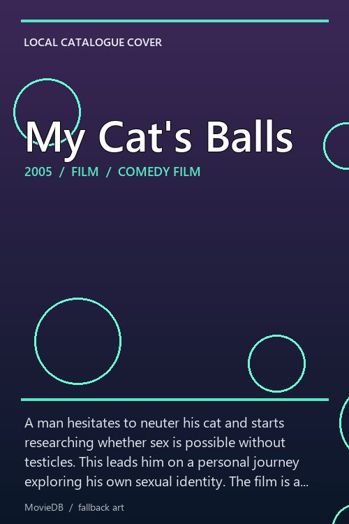 My Cat's Balls poster