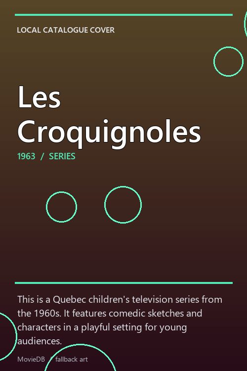 Les Croquignoles poster