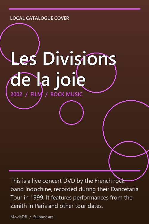 Les Divisions de la joie poster