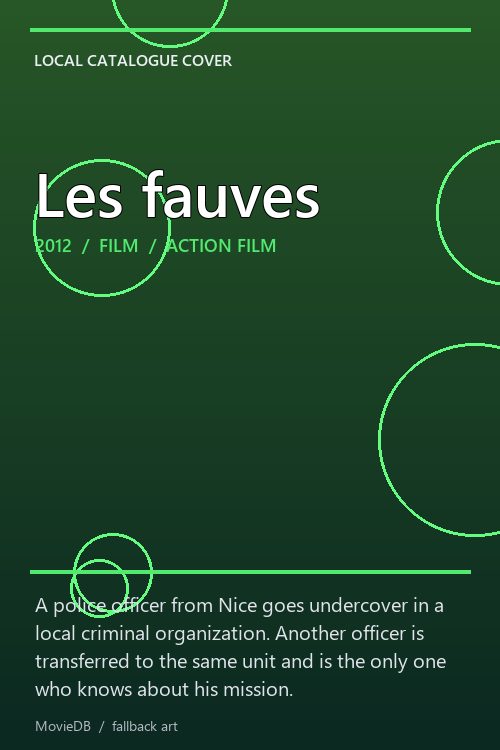 Les fauves poster