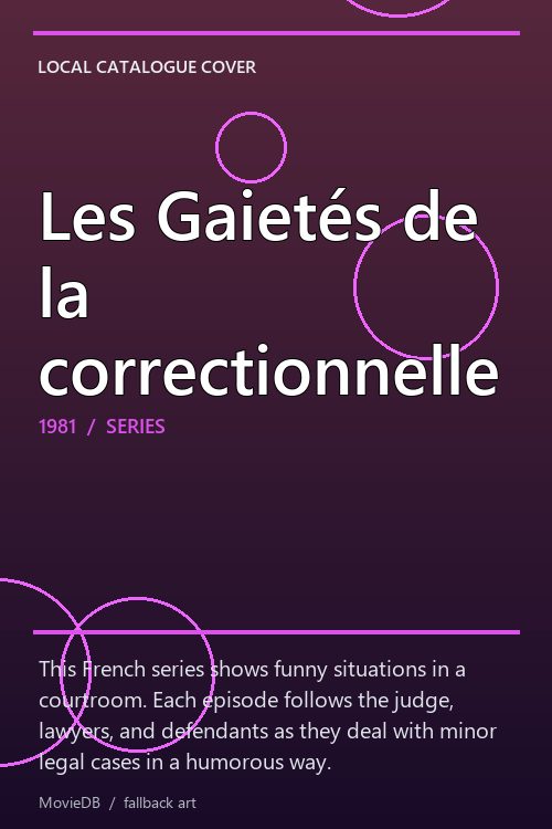 Les Gaietés de la correctionnelle poster