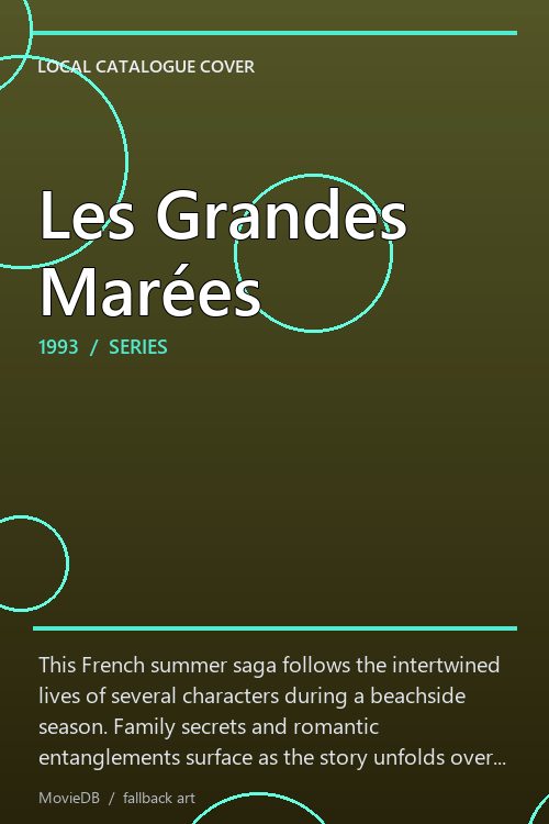 Les Grandes Marées poster