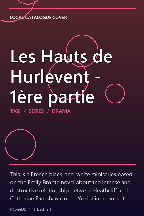 Les Hauts de Hurlevent - 1ère partie poster