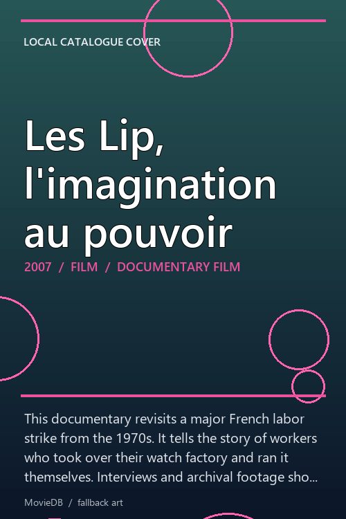 Les Lip, l'imagination au pouvoir poster