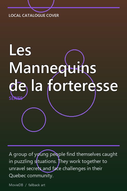 Les Mannequins de la forteresse poster