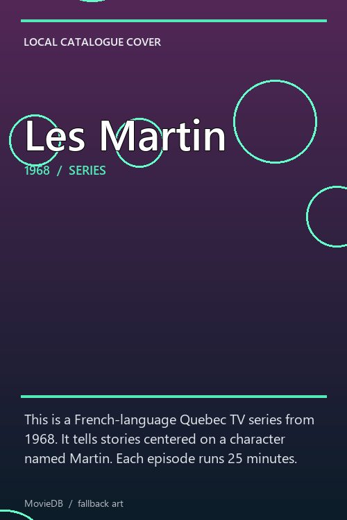 Les Martin poster