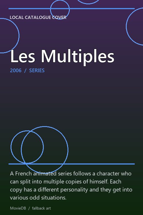 Les Multiples poster