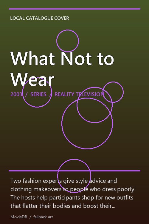 What Not to Wear poster