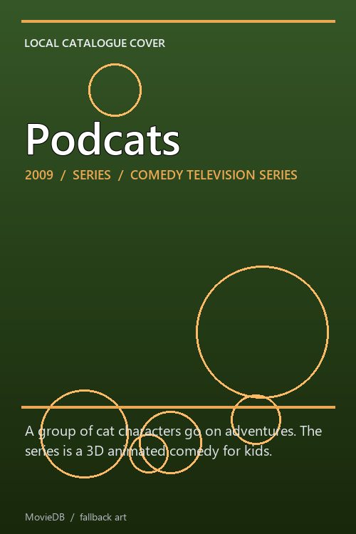Podcats poster