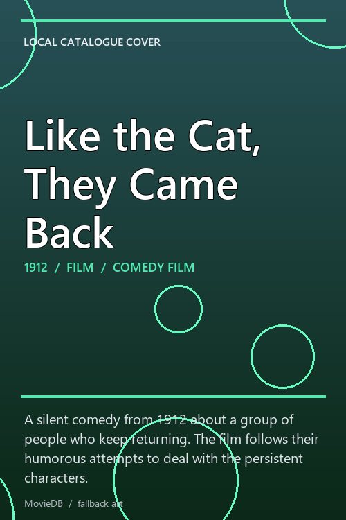 Like the Cat, They Came Back poster