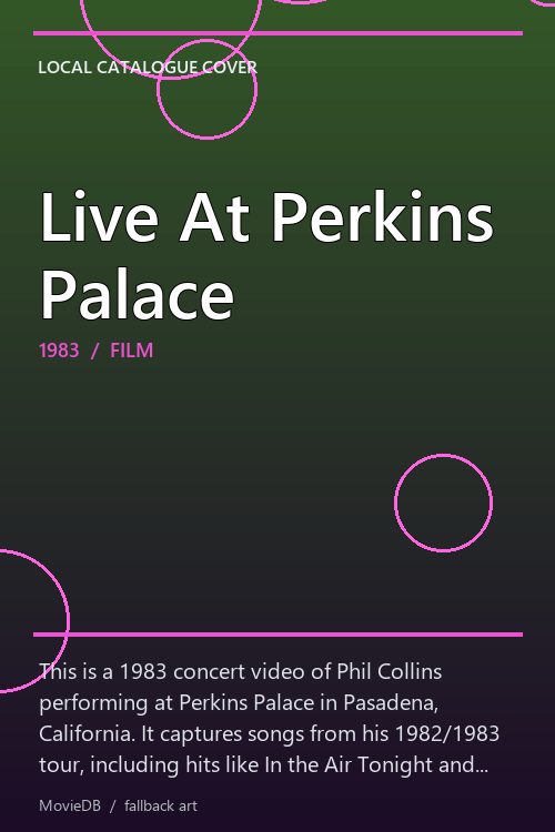 Live At Perkins Palace poster