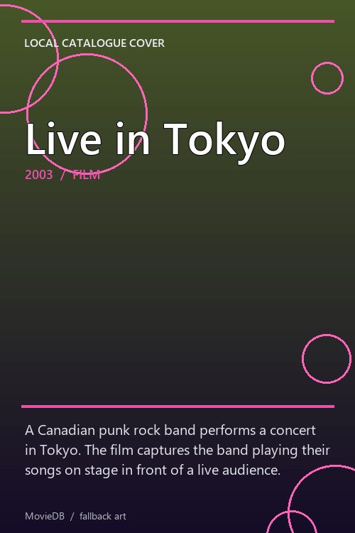Live in Tokyo poster