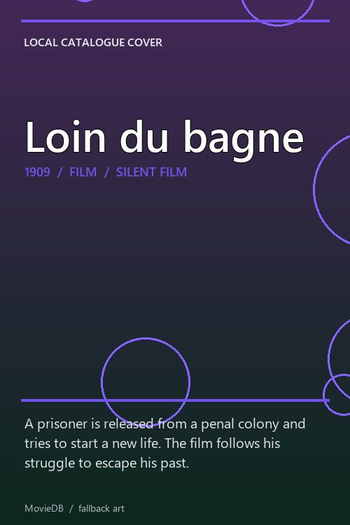 Loin du bagne poster
