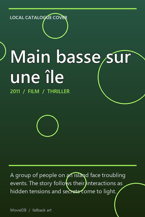 Main basse sur une île poster