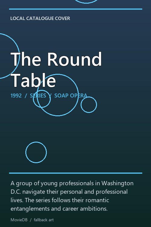 The Round Table poster