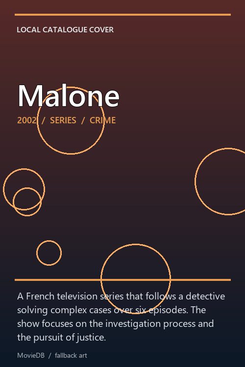 Malone poster
