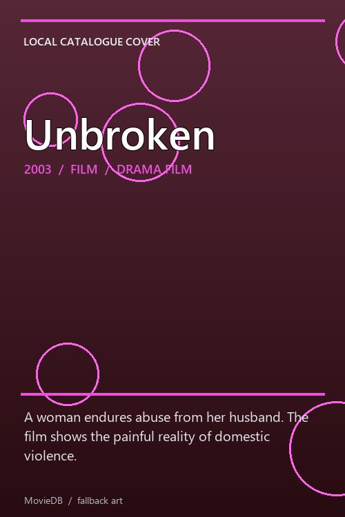 Unbroken poster