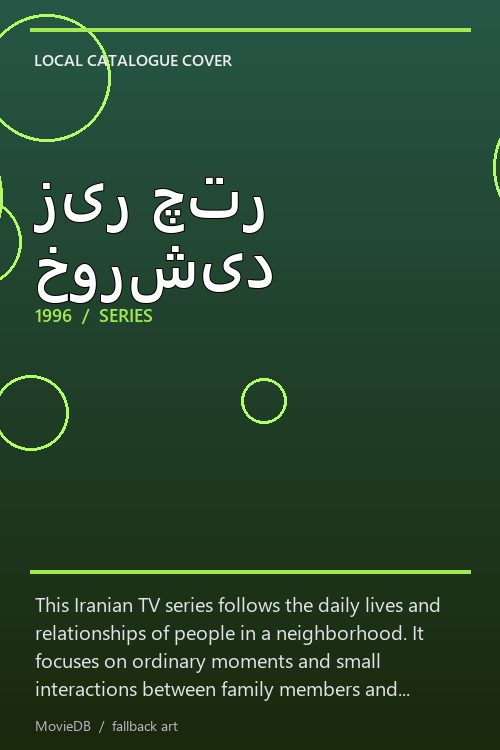 زیر چتر خورشید poster
