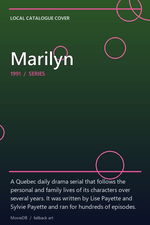 Marilyn poster