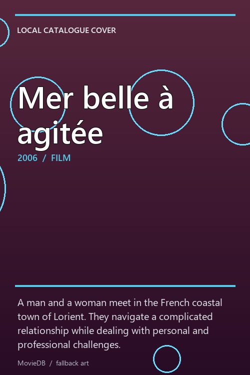 Mer belle à agitée poster