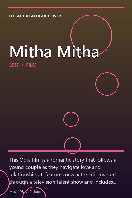 Mitha Mitha poster