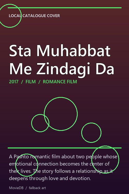 Sta Muhabbat Me Zindagi Da poster