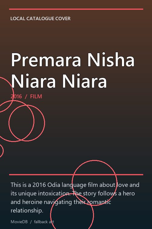 Premara Nisha Niara Niara poster