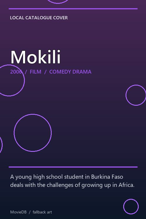 Mokili poster
