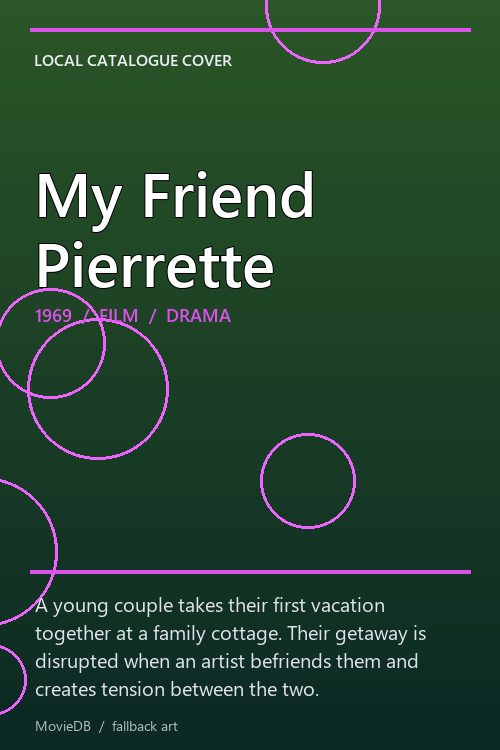 My Friend Pierrette poster