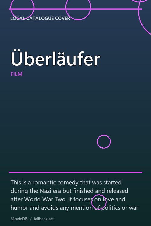 Überläufer poster