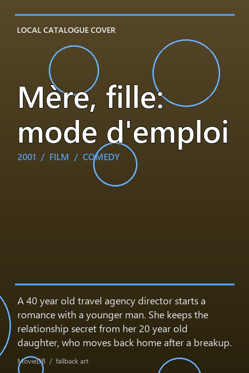 Mère, fille: mode d'emploi poster