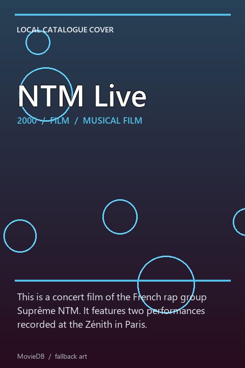 NTM Live poster