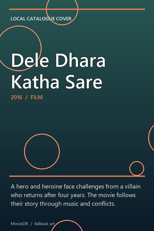 Dele Dhara Katha Sare poster