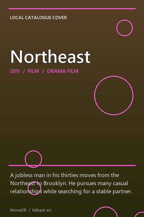 Northeast poster