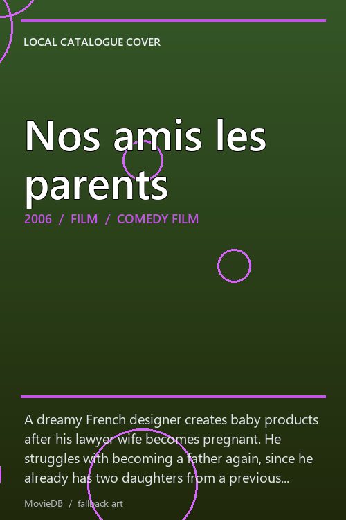 Nos amis les parents poster
