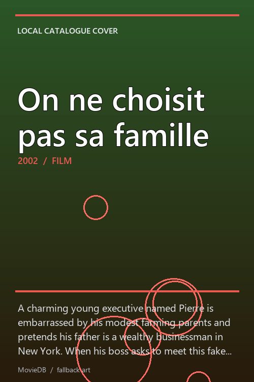 On ne choisit pas sa famille poster