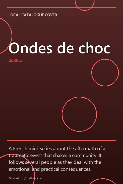 Ondes de choc poster